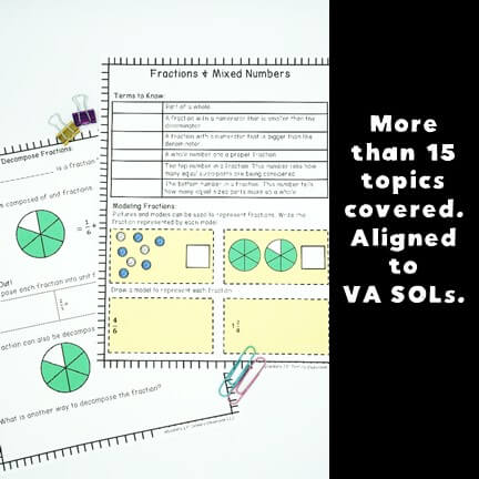 3rd-grade-math-interactive-notes-2