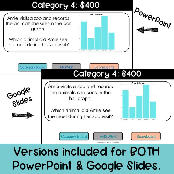 3rd Grade Math SOL Test Prep Review Games - Image 3