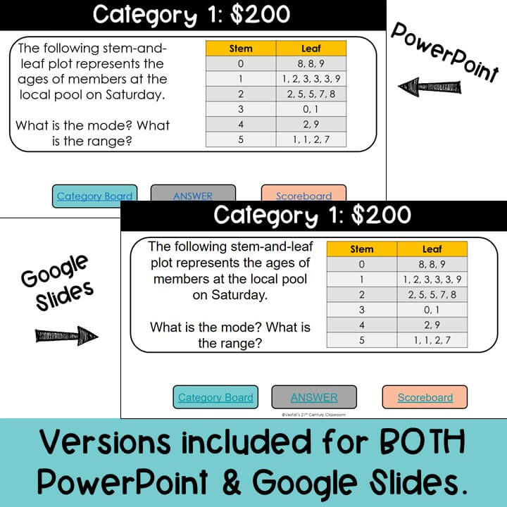5th-grade-math-sol-review-games-2023-3