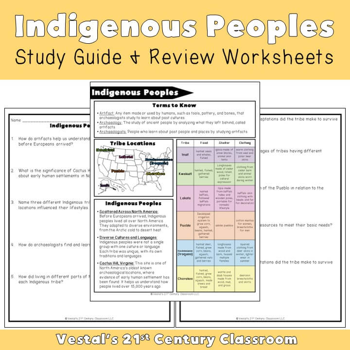 indigenous-peoples-study-guide-preview-1