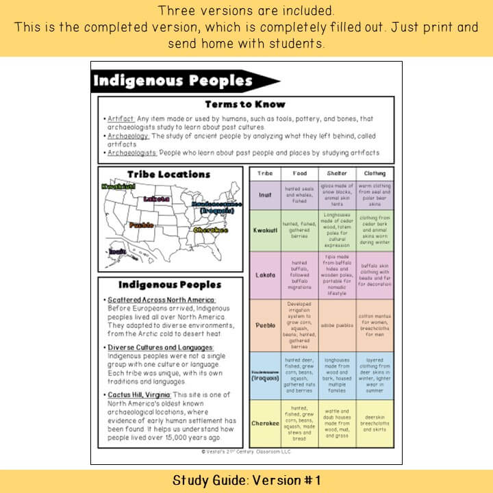 indigenous-peoples-study-guide-preview-2