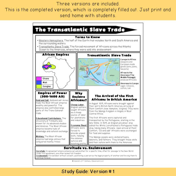 transatlantic-slave-trade-study-guide-2