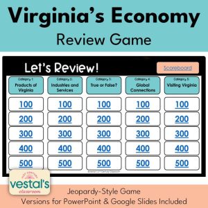 virginia-economy-jeopardy-p1