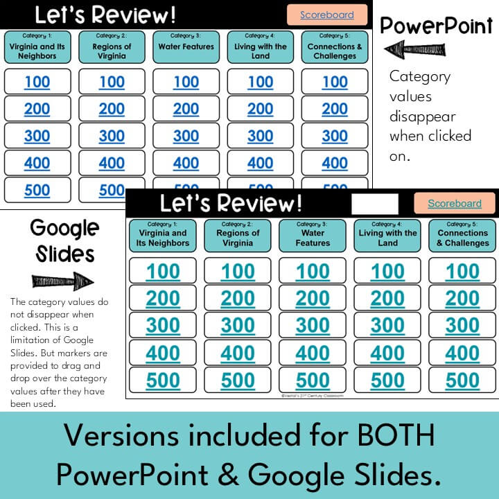 virginia-studies-sol-jeopardy-games-p2