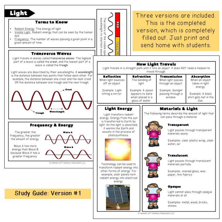 light-study-guide-p2026-2
